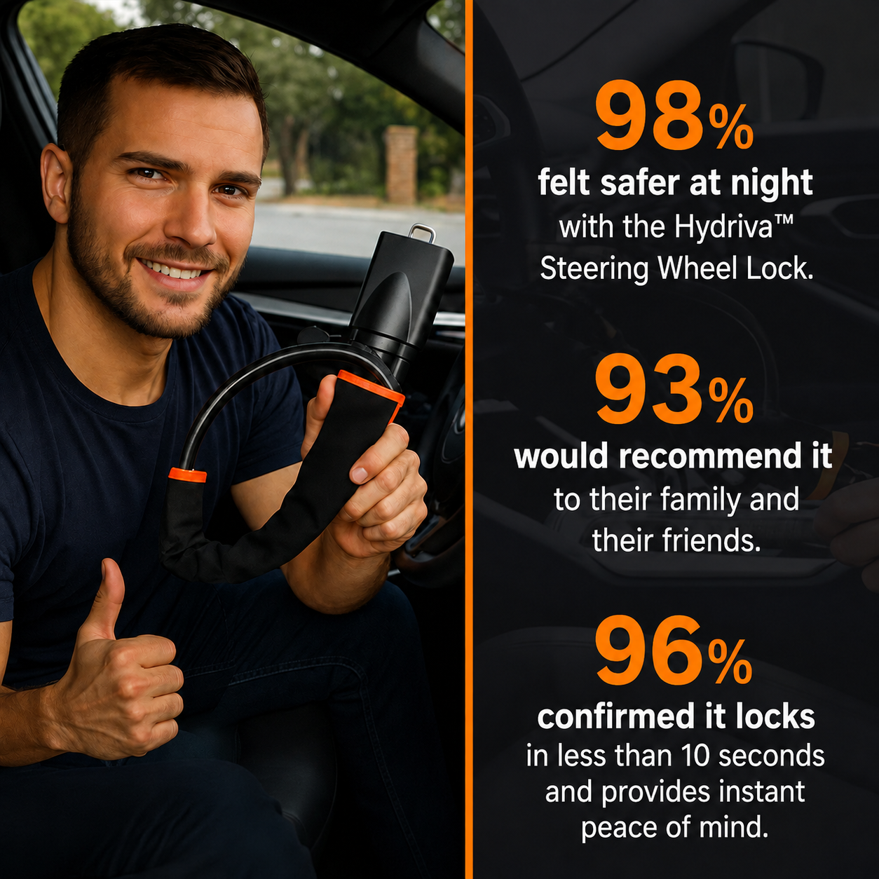 Hydriva™ Car Steering Wheel Lock