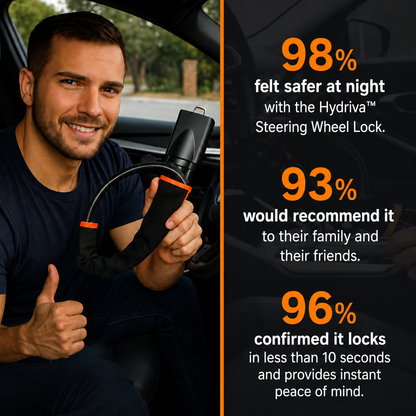 Hydriva™ Car Steering Wheel Lock