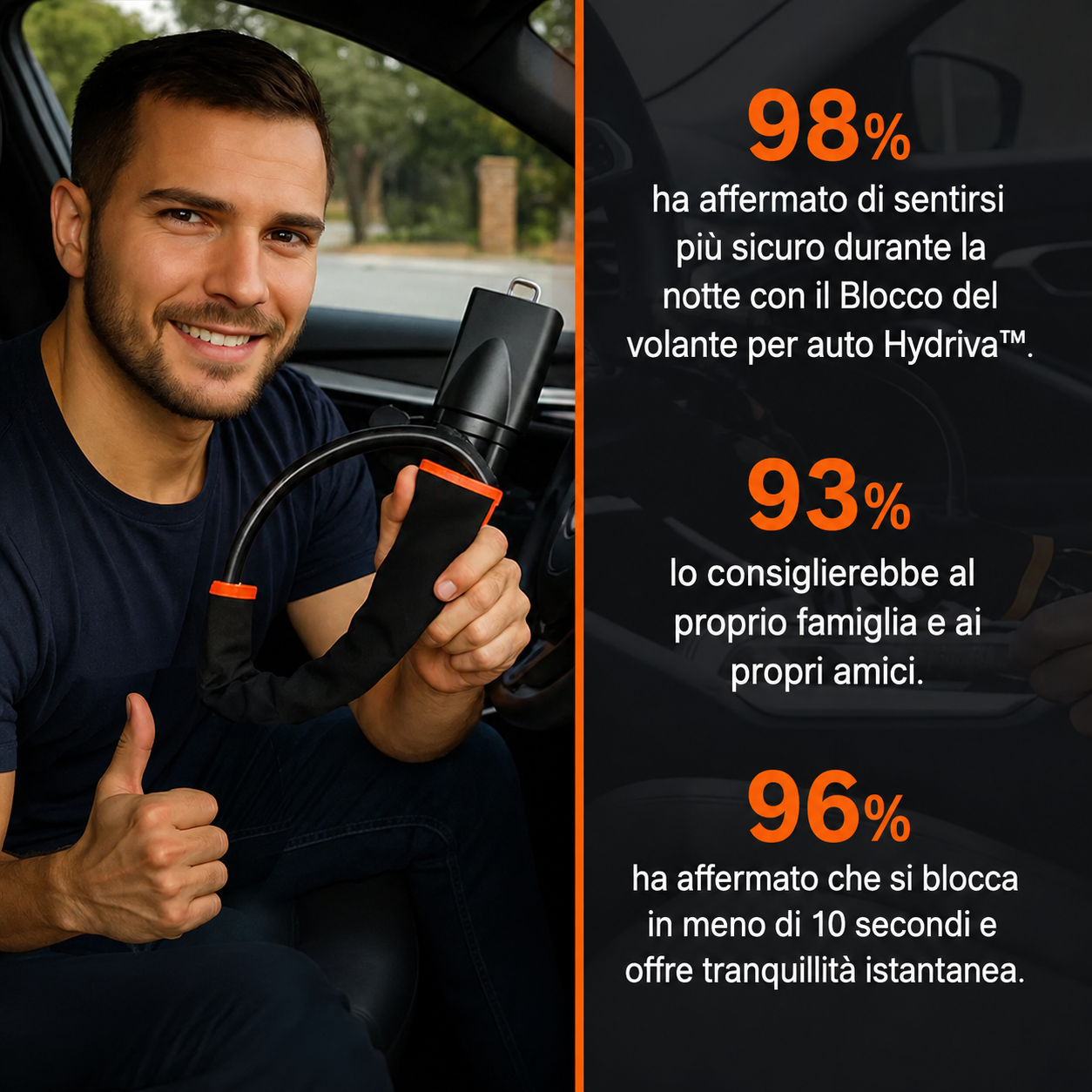 Bloccavolante per Auto Hydriva™